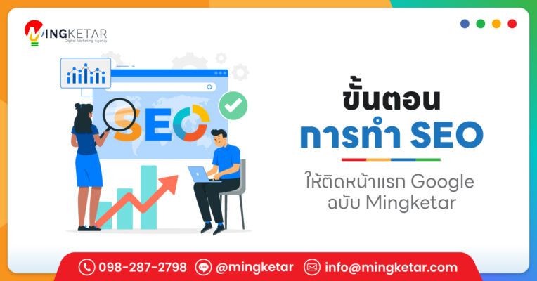 โฆษณาติดหน้าแรก google